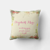 Coussin Beatrix Potter, Mère Bunny, Baby shower. (Verso)