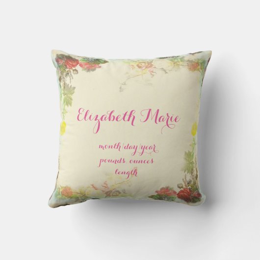 Coussin Beatrix Potter, Mère Bunny, Baby shower. (Verso)