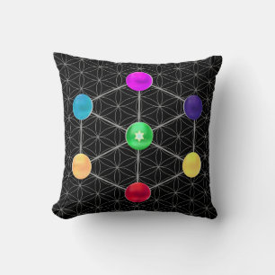 Coussin Beau cube de Métatron
