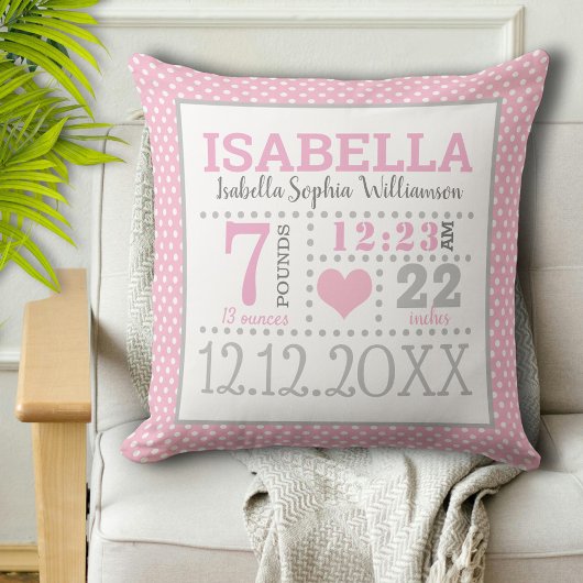 Coussin Bébé fille Faire-part de naissance