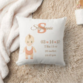 Coussin Bébé fille Faire-part de naissance (Couverture)