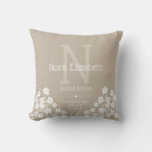 Coussin Bébé Filles Naissance Statistiques Fleurs Monogram (Recto)