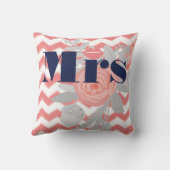Coussin Birde Mrs Lips Marine Coral Grey Zig Zag Floral (Verso)