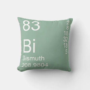 Coussin Bismuth