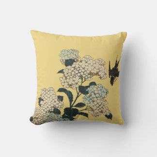 COUSSIN BLACK BIRD FLIES AMONG FLOWERS YELLOW