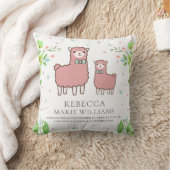 Coussin Blanc rose mignon Llama Baby Girl Statistiques de (Couverture)