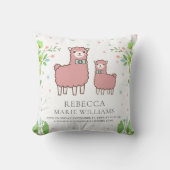 Coussin Blanc rose mignon Llama Baby Girl Statistiques de (Recto)