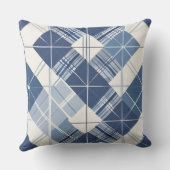 Coussin bleu (Verso)