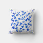 Coussin Bleu (Recto)