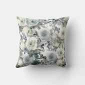 Coussin Bleu Vert Blanc Aquarelle Floral Fleurs (Verso)