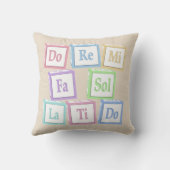 Coussin Blocs Bébé Musicaux "Do Ré Mi" Octave Solfège (Verso)