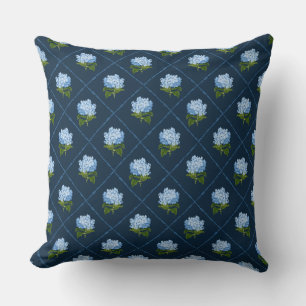Coussin Blue Hydrangea Grandmillennial