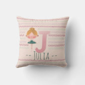 Coussin Blush Rose Ballerina Monogram J – Art Personnalisé (Verso)