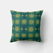 Coussin Boho Soleil Lune Étoiles Bébé Bleu-vert Jaune Pers (Verso)