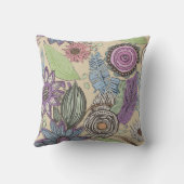 Coussin Bonheur Botanique (Verso)