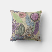 Coussin Bonheur Botanique (Recto)