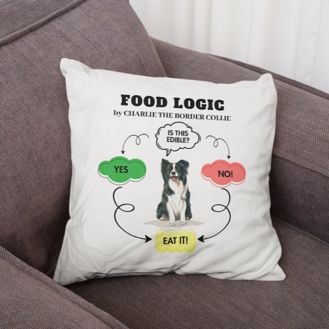 Coussin Bordure Collie logique alimentaire Flowchart perso (Customize with dog name, heading is also editable.  See collection for other items with this design)