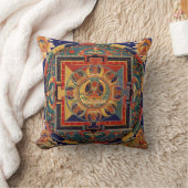 Coussin Bouddha Mandala, Tibétain antique thanka (Couverture)