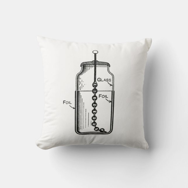 Coussin Bouteille de Leyde Coupable comme accusé (Recto)