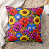 Coussin Bright Floral Pattern Sunflower, Poppy & Daisies (Couverture)