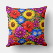 Coussin Bright Floral Pattern Sunflower, Poppy & Daisies (Verso)