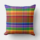 Coussin Bubbly Plaid AB (Recto)