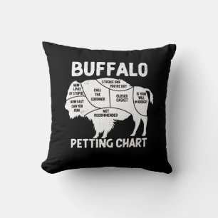 Coussin Buffalo Wildlife Pile Graphique Pour Les Amateurs 