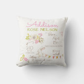 Coussin Bunny in Spring Nursery Keepsaké (Recto)