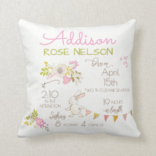 Coussin Bunny in Spring Nursery Keepsaké