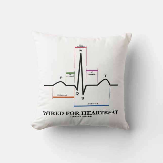 Coussin Câblé Pour Le Rythme De Sinus ECG/EKG Heartbeat (Recto)