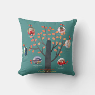 Coussin Cadeau Collage photo de l'arbre généalogique - AJO