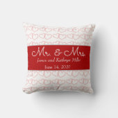 Coussin Cadeau de cœur Many Hearts (Recto)