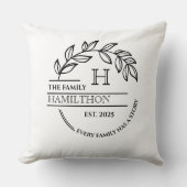Coussin Cadeau de Création de Maison Familiale Monogramme  (Recto)