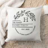 Coussin Cadeau de Création Familiale Monogramme Maison Nou (Couverture)