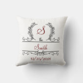 Coussin Cadeau de mariage de nom de famille Monogramme (Verso)
