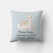 Coussin Cadeau de naissance bleu lama blanc pour garçon (Verso)