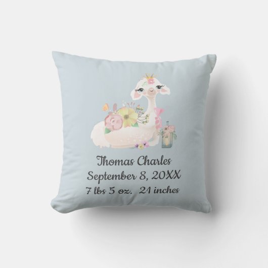 Coussin Cadeau de naissance bleu lama blanc pour garçon (Recto)