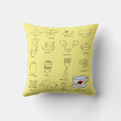 Coussin Cadeau du 20e anniversaire du Mariage moderne pour (Verso)