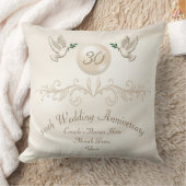 Coussin Cadeau personnalisé de 30 ans pour femme (Couverture)