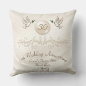 Coussin Cadeau personnalisé de 30 ans pour femme (Verso)