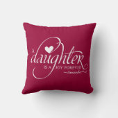 Coussin Cadeaux doux personnalisés pour la fille (Verso)