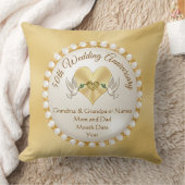 Coussin Cadeaux étonnants pour 50 ans de Mariage (Couverture)