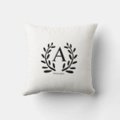 COUSSIN CADEAUX MONOGRAMME GARÇON D'HONNEUR ANNÉE DATE NOM (Verso)