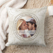 Coussin Cadeaux personnalisés pour l'anniversaire du coton (Couverture)