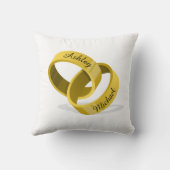 Coussin calendrier d'anniversaire de 31 jours + Anneaux (Verso)