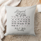 Coussin Calendrier de mariage personnalisé Date  (Couverture)