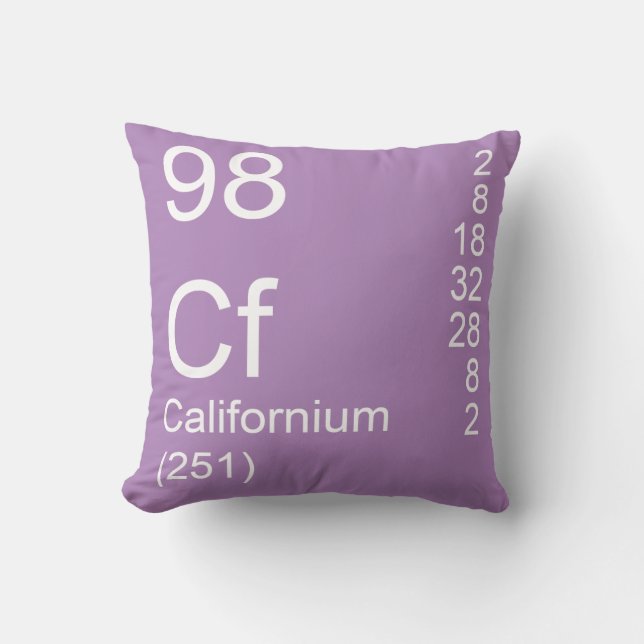 Coussin Californie (Recto)