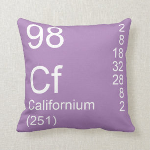 Coussin Californie