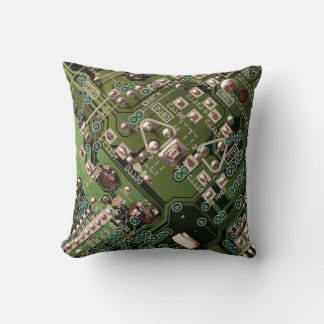 Coussin Camo du circuit vert de l'armée