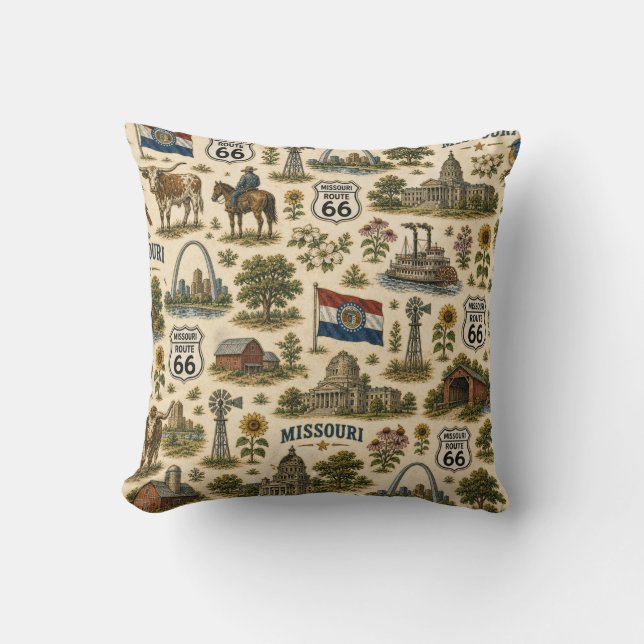 Coussin Canapé Missouri Route 66 Gateway (Recto)